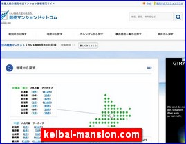 Hotels in Japan, keibai-mansion.com
